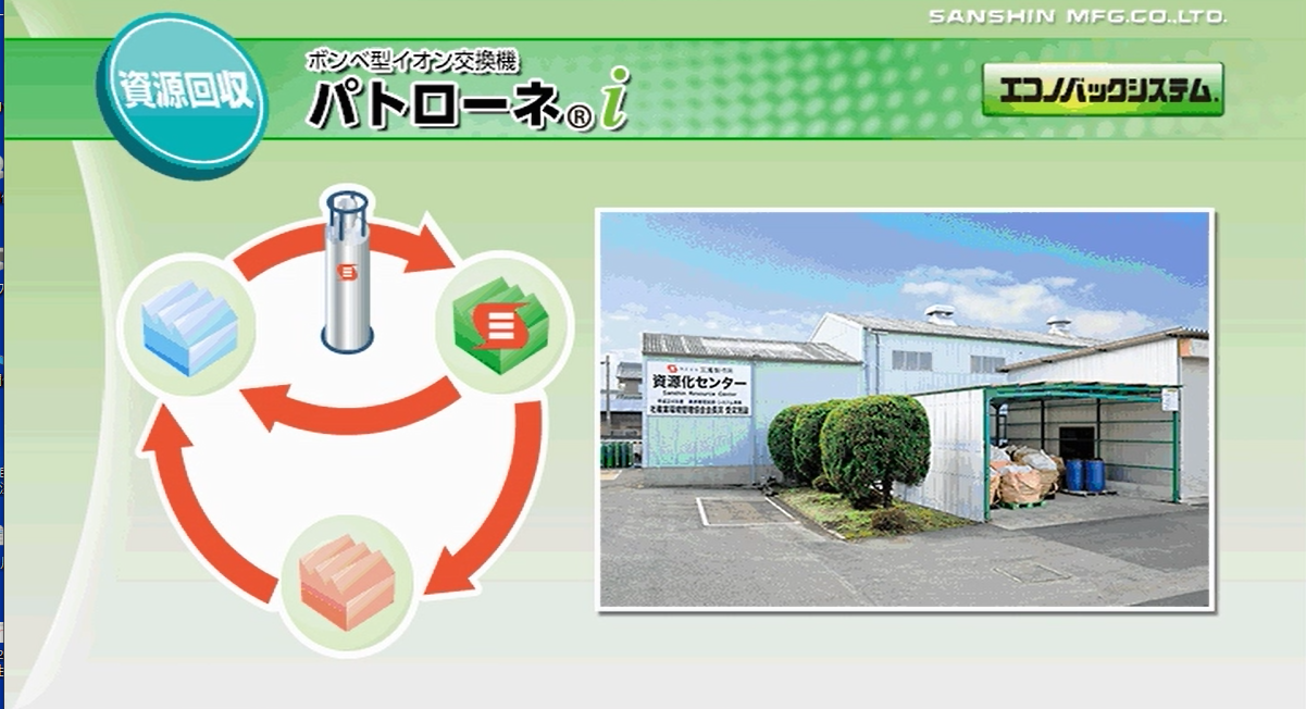 三進製作所「無排水処理システム_資源回収再利用」